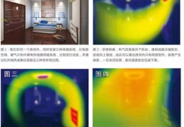 哈爾濱南方暖居小知識(shí)：地暖和傳統(tǒng)采暖誰(shuí)更健康