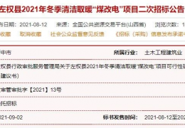 大慶快訊：山東、山西、河北等地12個清潔取暖項目招采公告！