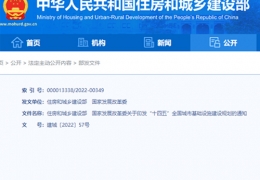 齊齊哈爾住建部、發(fā)改委印發(fā)“十四五”全國城市基礎(chǔ)設(shè)施建設(shè)規(guī)劃，推進(jìn)清潔、低碳能源與建筑一體化利用